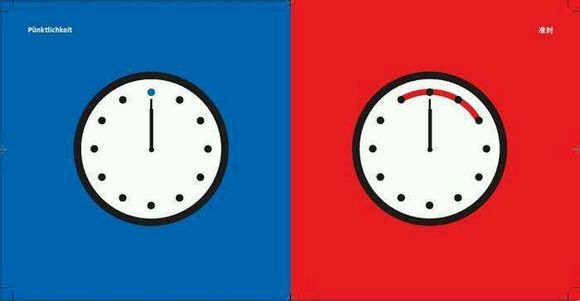 20张图片表达中西差异！ - 美人鱼 - 美人鱼