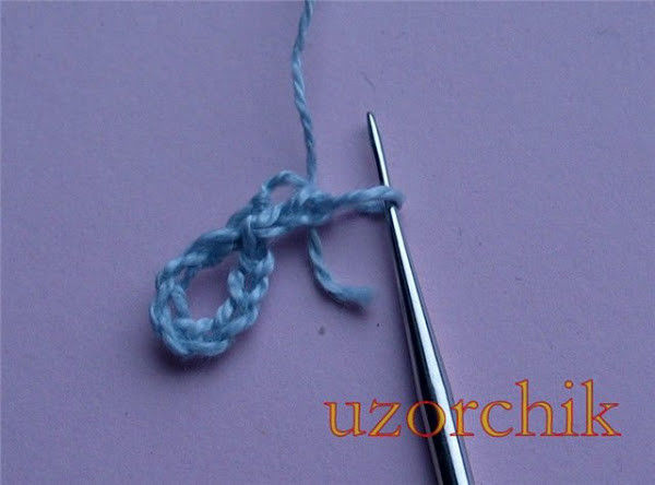 网格基础 - 北疆昆仑 - 北疆昆仑的博客