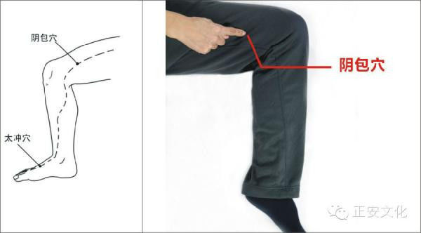 你会在半夜醒来吗？比如一到凌晨1点多钟就醒，或一到凌晨3点多钟就醒。 - 子孙满堂 - zheng101052c子孙满堂的博客