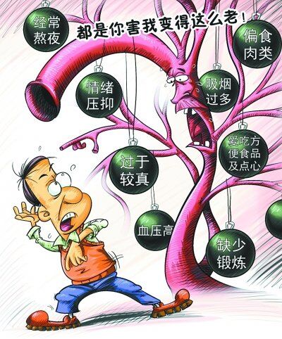 血管堵塞时你有感觉没？ - 探求优美 - 探求客时云龙