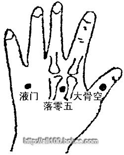 六大灵穴通调一身，风寒湿燥火一扫光 - 梦回故乡 - 梦回故乡