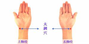 一分钟解病痛的神奇方法,必看 - 瀛子 - 瀛の小笺