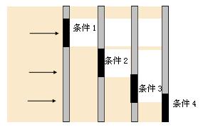 bubuko.com,布布扣