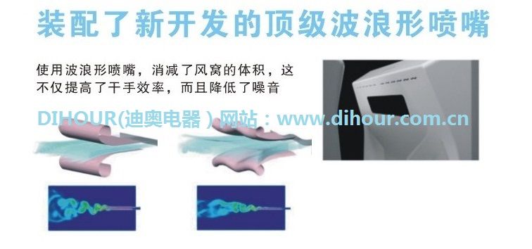 迪奥DH9922H独特风口