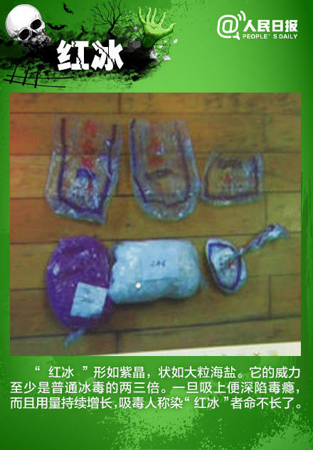 警惕！这些其实都是毒！！品！！！ - 遷客樵夫 - 遷客樵夫