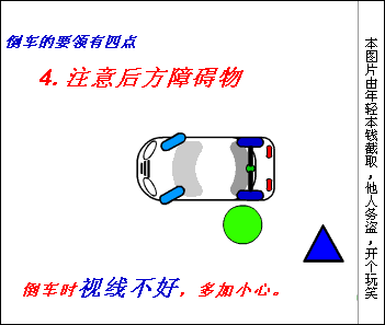 倒车宝典，新手必看！（简明方法＋原理分析） - 吝色鬼 - 吝色鬼 的博客
