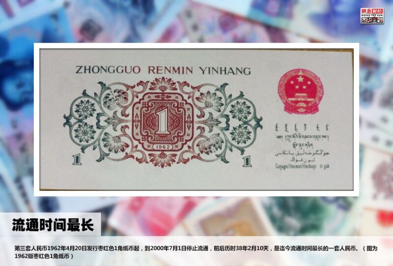 人民币进化史【图文】 - 纳兰容若 - 纳兰容若