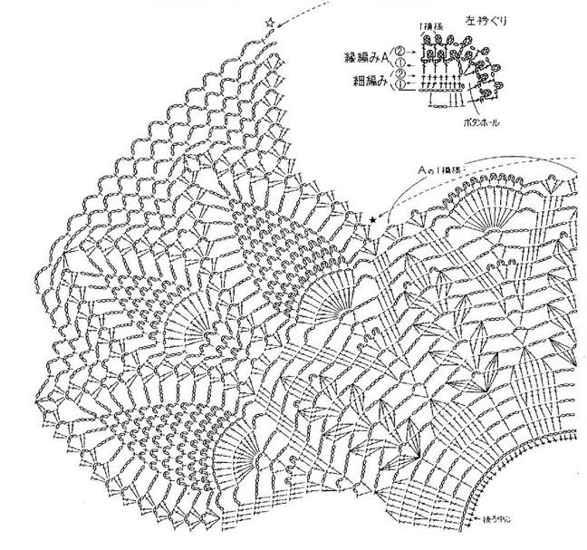 钩针裙子 - 茗宴 - 茗香夜宴
