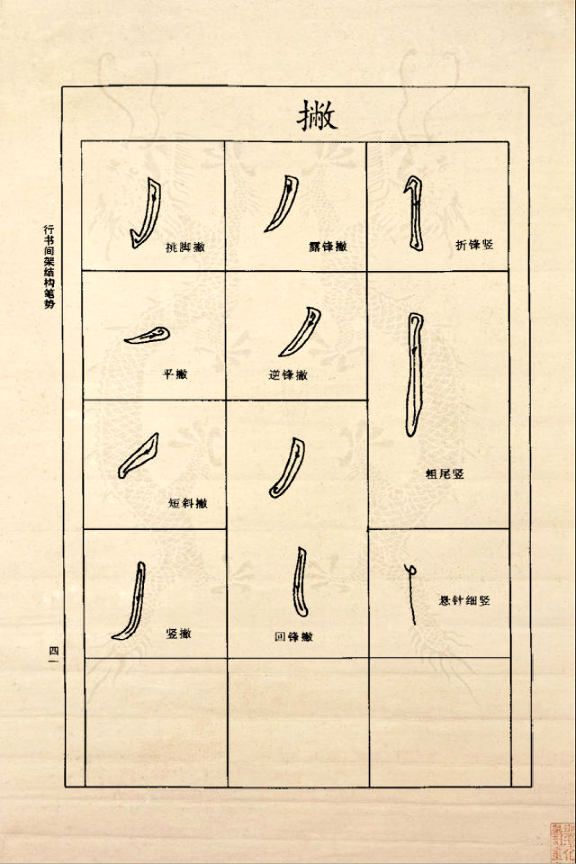 王羲之行书间架结构92法（正版） - 香儿 - xianger