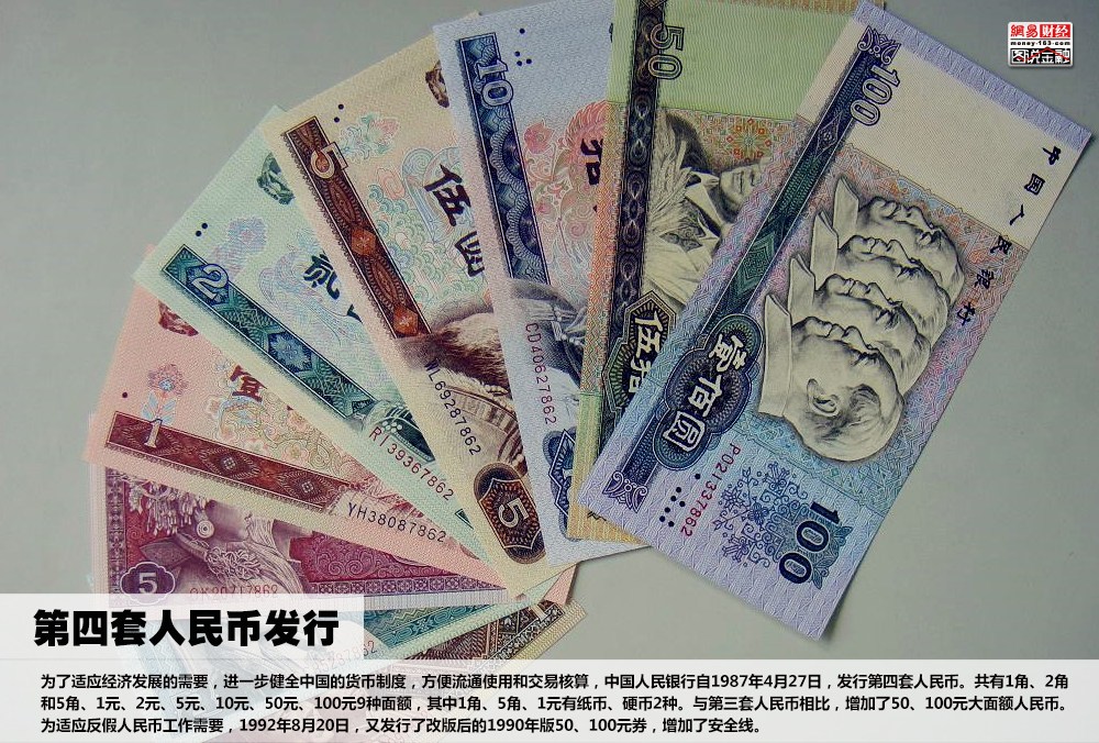 人民币进化史【图文】 - 冰冰-心雨