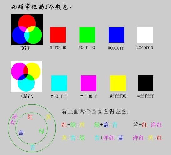 摄影后期调图讲稿（一） - 老虎 - 强大才能生存