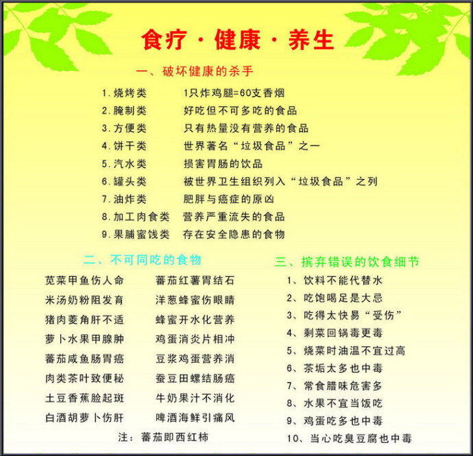 食疗养生歌诀全集！【图文版】 -红杏妹--红杏妹博客