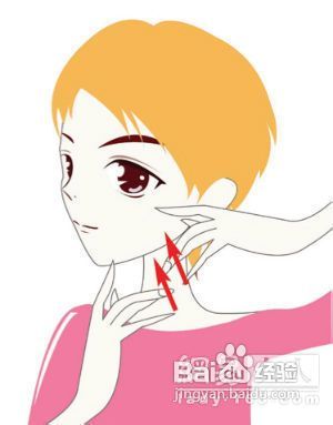 怎样给脸部皮肤排毒