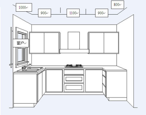 厨房户型橱柜和尺寸测量
