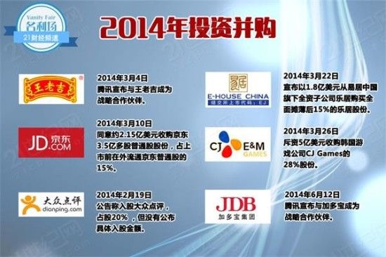 万亿腾讯帝国：揭秘马化腾背后的贵人