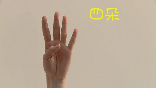 情景剧：动动手指练瑜伽