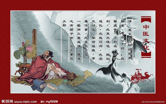 内经小总结 - 顺从自然 - 顺从自然