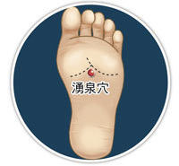 搓脚心的养生法大全 - 缘水禅心 - 