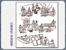 蔡伦造纸术
