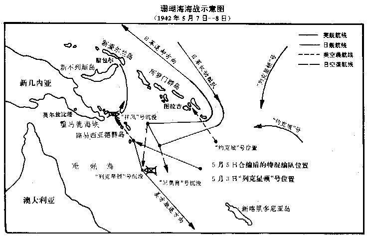 珊瑚海战役