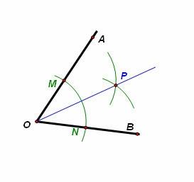 角平分線的定義是什么